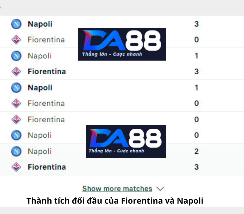 Napoli -Fiorentina : Đối đầu bất phân