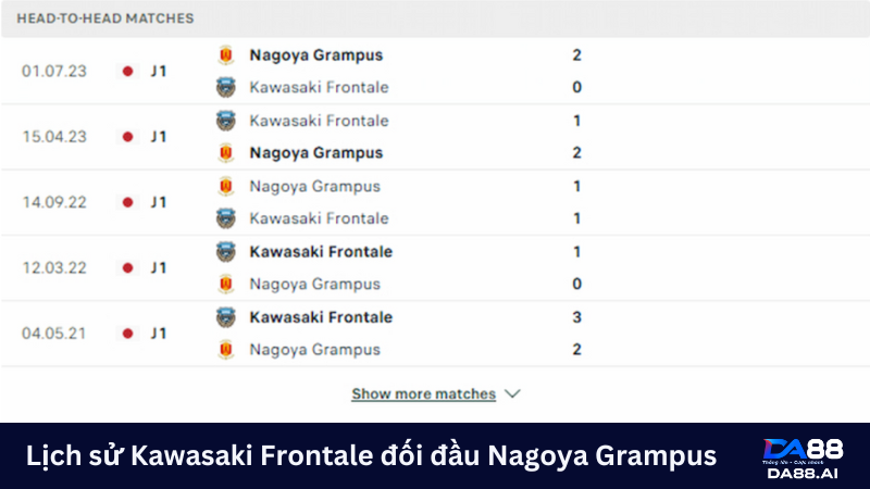 Lịch sử Kawasaki Frontale đối đầu Nagoya Grampus rất cân bằng 