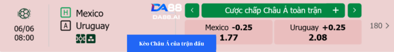 Bảng tỉ lệ kèo nhà cái trận đấu giữa Mexico vs Uruguay