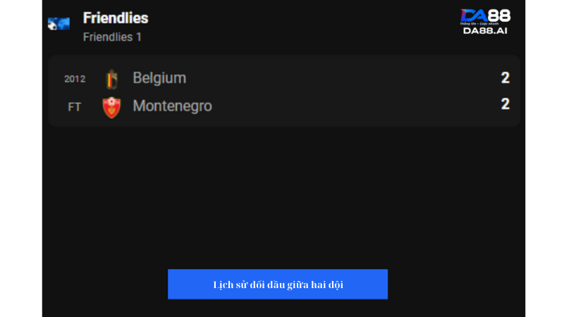 Bỉ đã bị Montenegro cầm hòa vào năm 2012