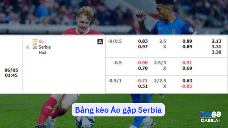 Bảng tỷ lệ kèo nhà cái trước trận Áo gặp Serbia