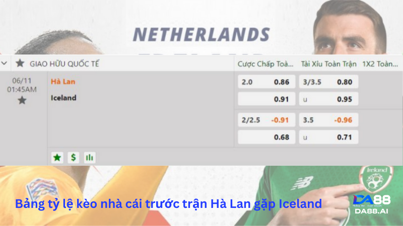 Bảng tỷ lệ kèo nhà cái trước trận Hà Lan vs Iceland